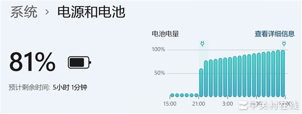 TiPlus7100游戏性能实测MG不朽情缘游戏体验满分！致态(图2)