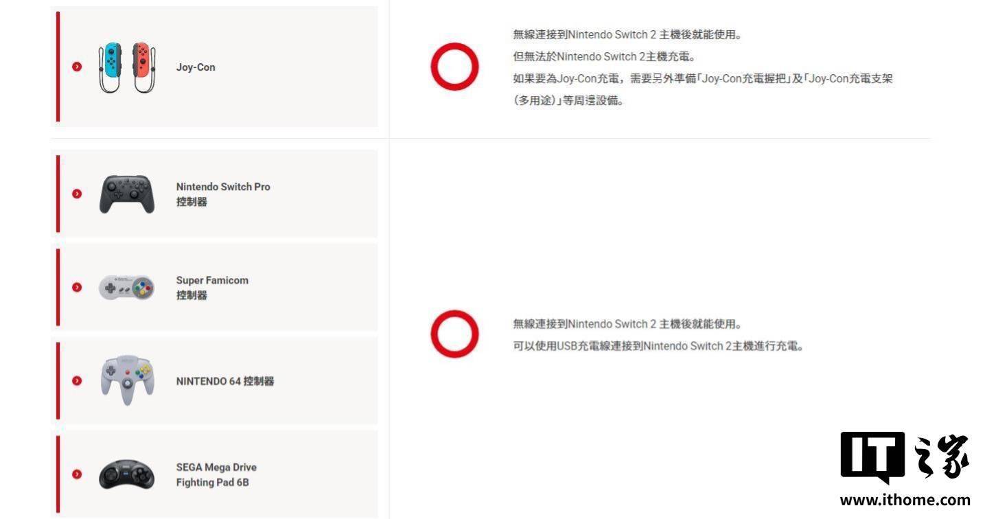 配对初代手柄但功能受限且底座不兼容不朽情